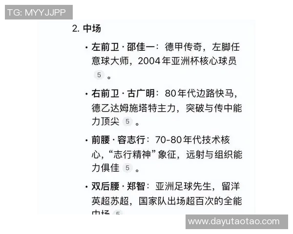 中国足球历史十大球星盘点及实力排名分析